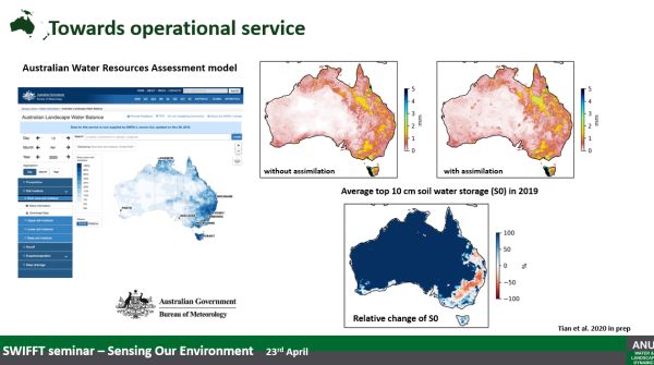 Siyuan Tian 4 Aust Water Resources Model from talk to SWIFFT 23 April 2020