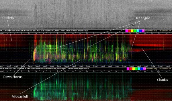 Watson 1 spectrogram in talk to SWIFFT 23 April 2020