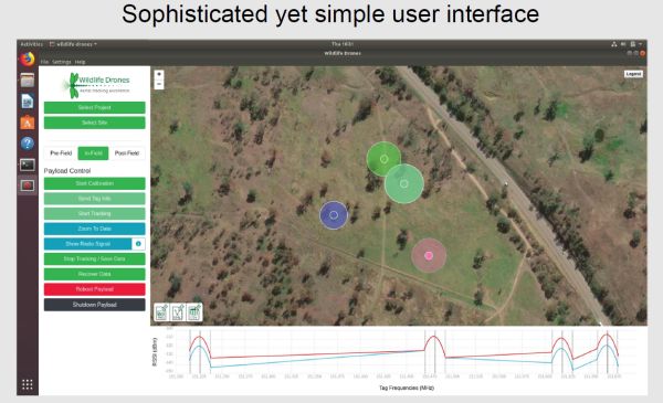 Saunders 4 interface in talk to SWIFFT 23 April 2020