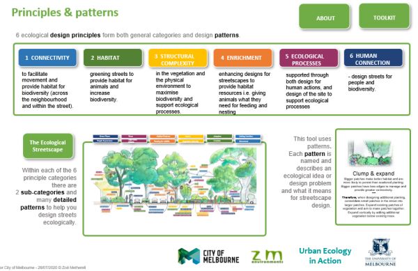 Hahs 4 presentation to SWIFFT seminar 23 July 2020