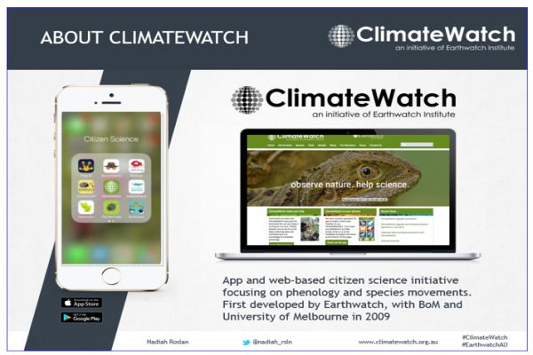 Climatewatch app