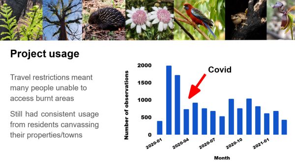 Casey Kirchhoff, Environment Recovery Project from presentation to SWIFFT 25 March 2021