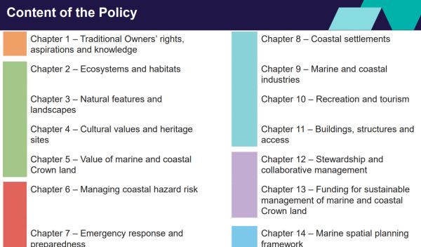 Waldron 7a chapters from marine policy talk to SWIFFT 25 May 2023