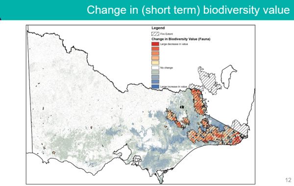 Geary 5 habitat change - in talk to SWIFFT 26 March 2020