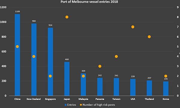 Ryan Cooke 2 new - Agriculture Victoria, from SWIFFT Seminar 26 October 2023