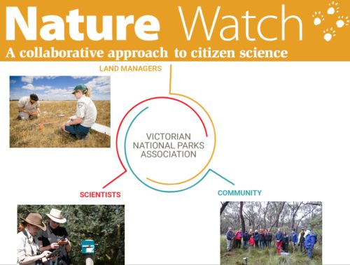 NatureWatch 2 